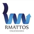 Ricardo S. M.