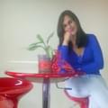 MILAGRO E. A.
