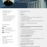 Freelancer Martin A.
